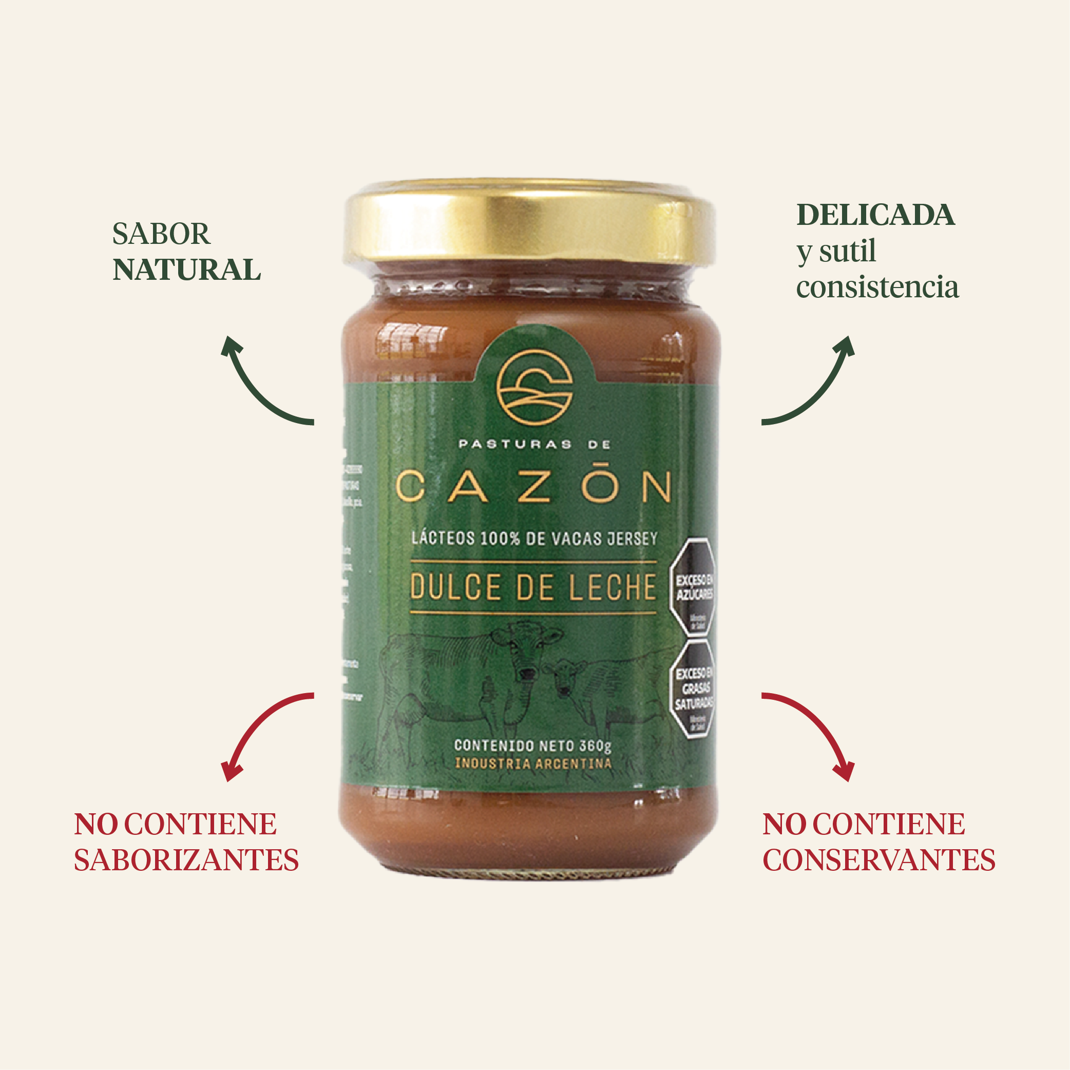 Beneficios Dulce de leche